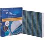 Premium Guard PC6080X 