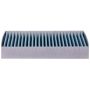 Premium Guard PC99155X 