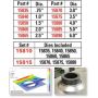 SPECIALTY PRODUCTS COMPANY 15865 2.5