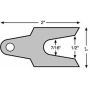 SPECIALTY PRODUCTS COMPANY 37101 1/32