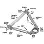 SPECIALTY PRODUCTS COMPANY 92352 ADJ UCA - 6