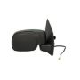 RH DOOR MIRROR PWR NON-HTD TEXT BLK FLDG PADDLE TYPE F-SERIES SUPERDUTY P/U 99-05