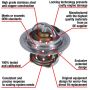 MotoRad 7203-160 Fail-Safe Thermostat-160 Degrees