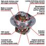 MotoRad 7203-180 Fail-Safe Thermostat-180 Degrees