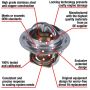 MotoRad 7203-195 Fail-Safe Thermostat-195 Degrees