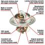 MotoRad 7204-160 Fail-Safe Thermostat-160 Degrees