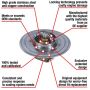 MotoRad 7206-160 Fail-Safe Thermostat-160 Degrees