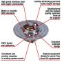 MotoRad 7206-180 Fail-Safe Thermostat-180 Degrees