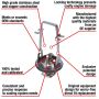 MotoRad 7211-180 Fail-Safe Thermostat-180 Degrees w/ Seal
