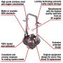 MotoRad 7211-195 Fail-Safe Thermostat-195 Degrees w/ Seal