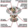 MotoRad 7214-170 Fail-Safe Thermostat-170 Degrees