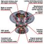 MotoRad 7215-180 Fail-Safe Thermostat-180 Degrees