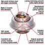 MotoRad 7216-180 Fail-Safe Thermostat-180 Degrees