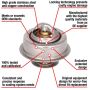 MotoRad 7216-192 Fail-Safe Thermostat-192 Degrees