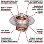 MotoRad 7223-180 Fail-Safe Thermostat-180 Degrees