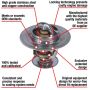 MotoRad 7233-180 Fail-Safe Thermostat-180 Degrees