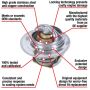 MotoRad 7239-180 Fail-Safe Thermostat-180 Degrees