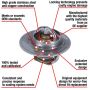 MotoRad 7240-160 Fail-Safe Thermostat-160 Degrees