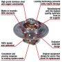 MotoRad 7240-180 Fail-Safe Thermostat-180 Degrees