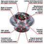 MotoRad 7248-192 Fail-Safe Thermostat-192 Degrees