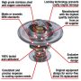 MotoRad 7265-180 Fail-Safe Thermostat-180 Degrees