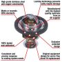 MotoRad 7267-180 Fail-Safe Thermostat-180 Degrees w/ Seal