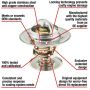 MotoRad 7270-180 Fail-Safe Thermostat-180 Degrees