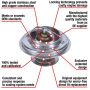 MotoRad 7273-180 Fail-Safe Thermostat-180 Degrees