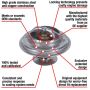 MotoRad 7273-192 Fail-Safe Thermostat-192 Degrees