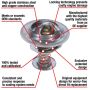 MotoRad 7281-180 Fail-Safe Thermostat-180 Degrees