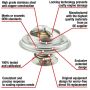 MotoRad 7304-192 Fail-Safe Thermostat-192 Degrees
