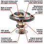 MotoRad 7307-195 Fail-Safe Thermostat-195 Degrees w/ Seal