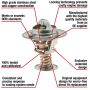 MotoRad 7319-180 Fail-Safe Thermostat-180 Degrees