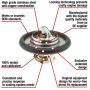 MotoRad 7333-180 Fail-Safe Thermostat-180 Degrees w/ Seal