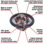 MotoRad 7333-198 Fail-Safe Thermostat-198 Degrees w/ Seal
