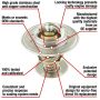 MotoRad 7335-180 Fail-Safe Thermostat-180 Degrees