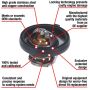 MotoRad 7340-195 Fail-Safe Thermostat-195 Degrees w/ Seal