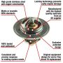 MotoRad 7421-180 Fail-Safe Thermostat-180 Degrees