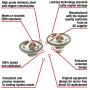 MotoRad 7427457 Fail-Safe Thermostat Kit-185 And 205 Degrees w/ Gasket and Seals