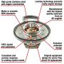 MotoRad 7449-190 Fail-Safe Thermostat-192 Degrees w/ Seal