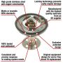 MotoRad 7456-187 Fail-Safe Thermostat-187 Degrees w/ Seal