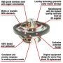 MotoRad 7457-205 Fail-Safe Thermostat-203 Degrees w/ Seal