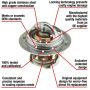 MotoRad 7474-180 Fail-Safe Thermostat-180 Degrees