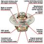 MotoRad 7475-190 Fail-Safe Thermostat-192 Degrees