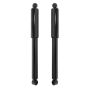 UNITY 22-515000-R Includes Resistors