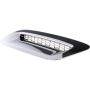 URO Parts 971076 Hood Scoop Overlay