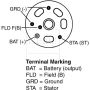 REMY ELECTRICAL 20296 Remanufactured Alternator