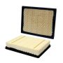WIX FILTER 42487 WIX Air Filter Panel