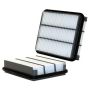 WIX FILTER 46028 WIX Air Filter Panel