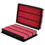 WIX FILTER 46053 WIX Air Filter Panel
